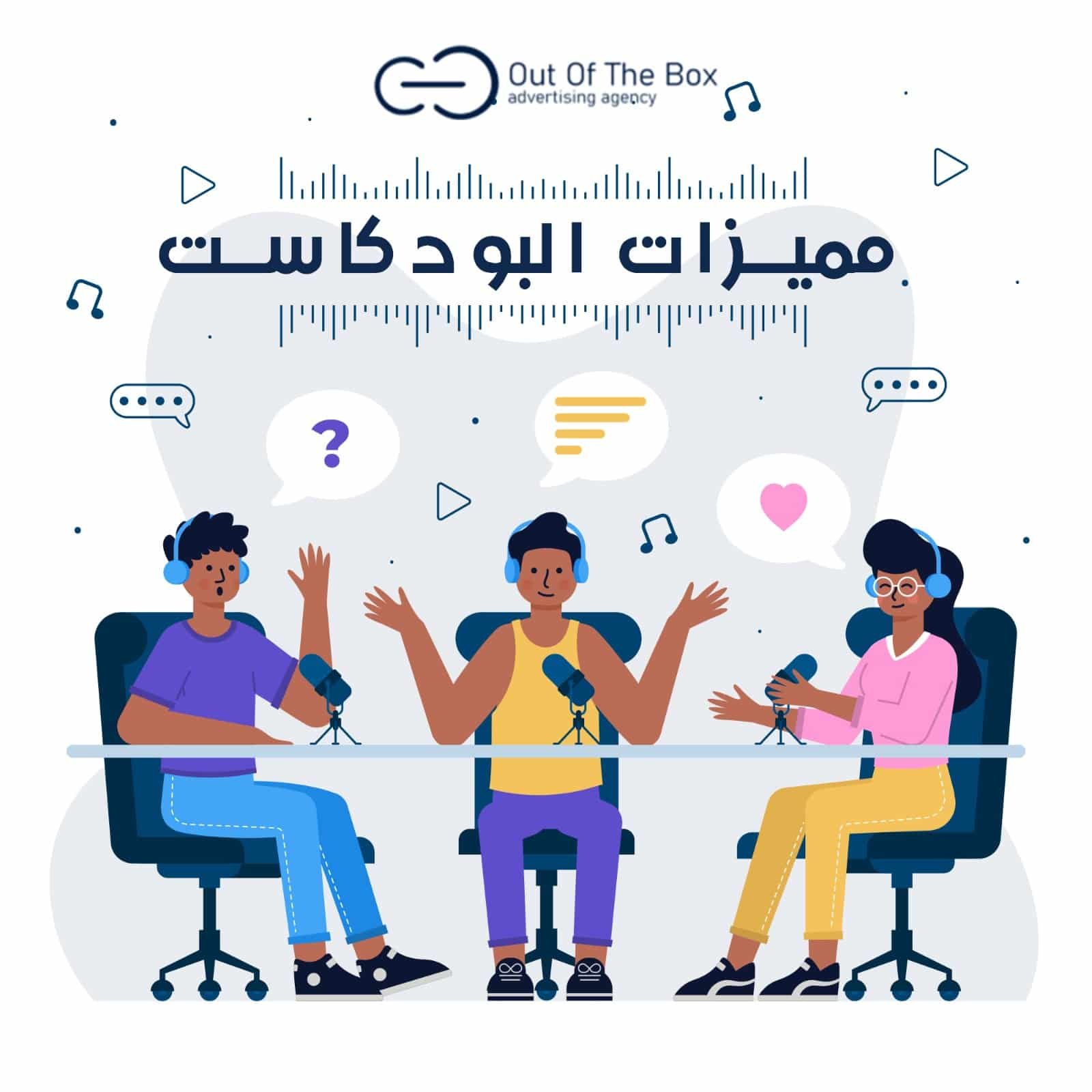 البودكاست و استغلاله في التسويق الالكتروني لعملك
