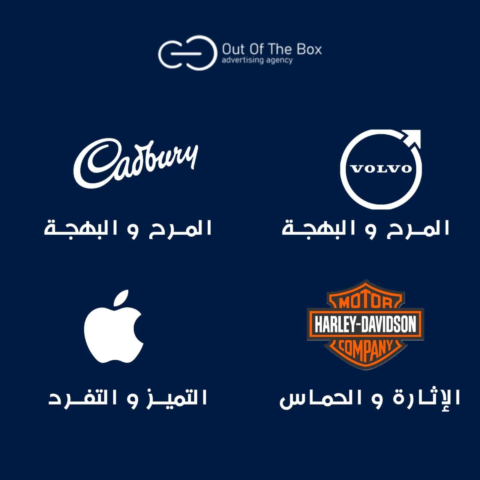 استخدام المشاعر Brand Feeling في التسويق لمنتجاتك