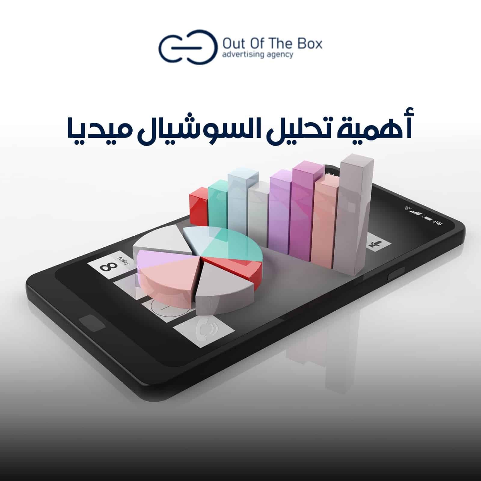 تحليل السوشيال ميديا: كيف تتأكد من اتجاهك الصحيح؟ أهمية تحليل السوشيال ميديا التحليل السليم لمنصات التواصل الاجتماعي
