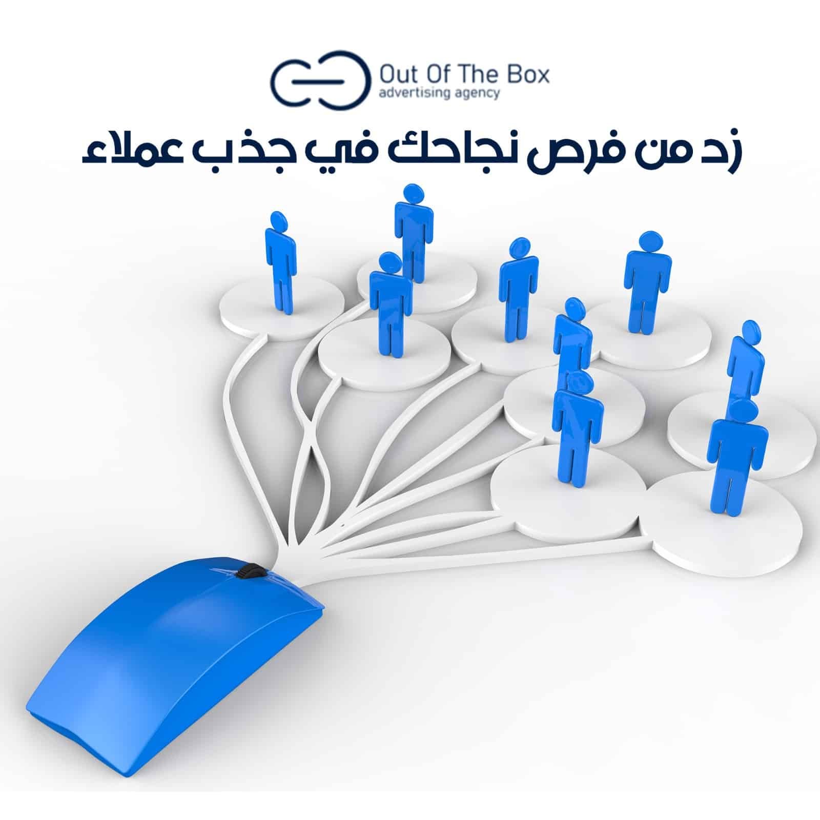 المراحل الخمس للوعي:
 مرحلة الوعي (Awareness)
 مرحلة الاهتمام (Interest)
مرحلة الرغبة (Desire)
مرحلة الاستجابة (Action)
مرحلة الولاء (Loyalty)