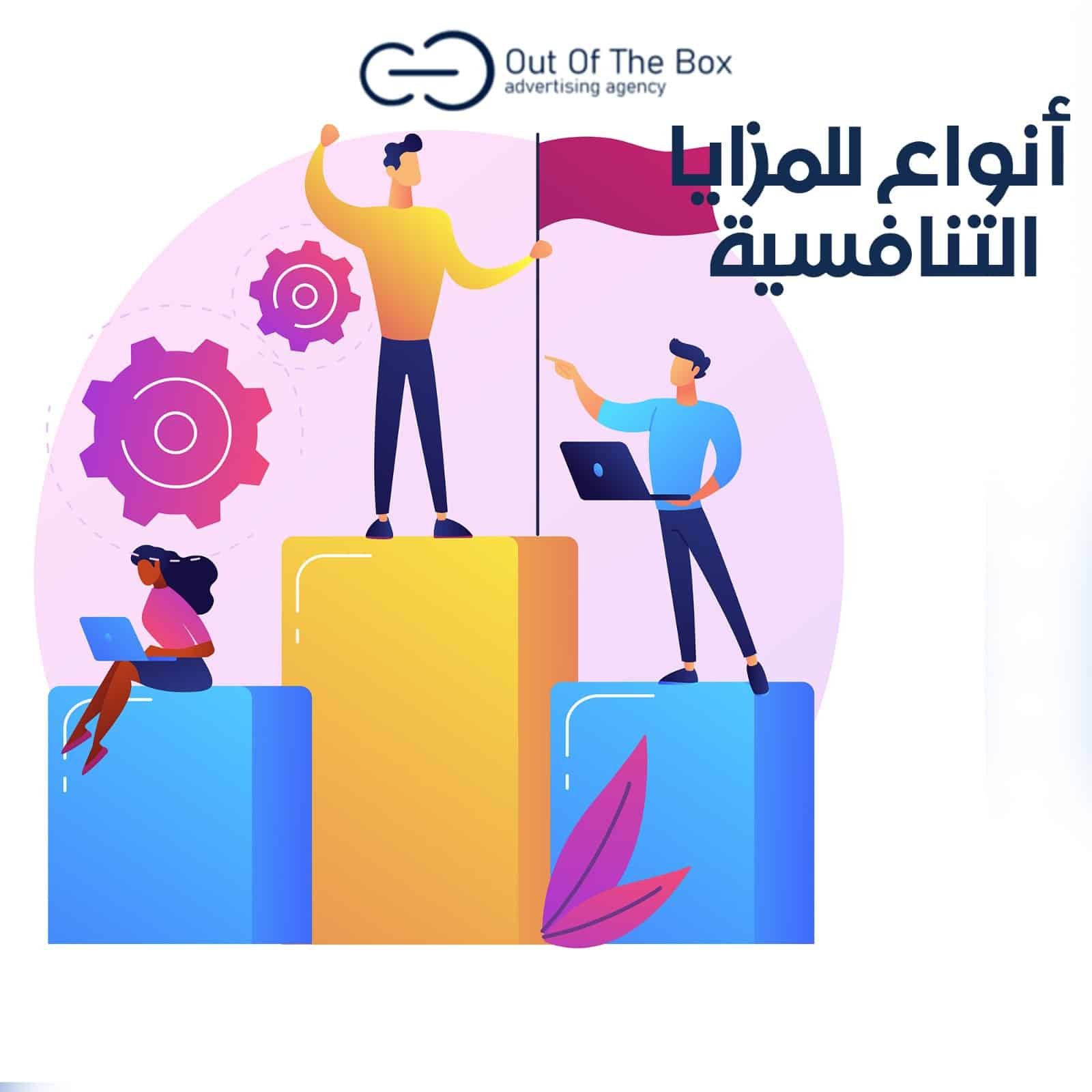 الميزة التنافسية وأهميتها وأنواعها أنواع للمزايا التنافسية أربع وسائل للحصول على الميزة التنافسية