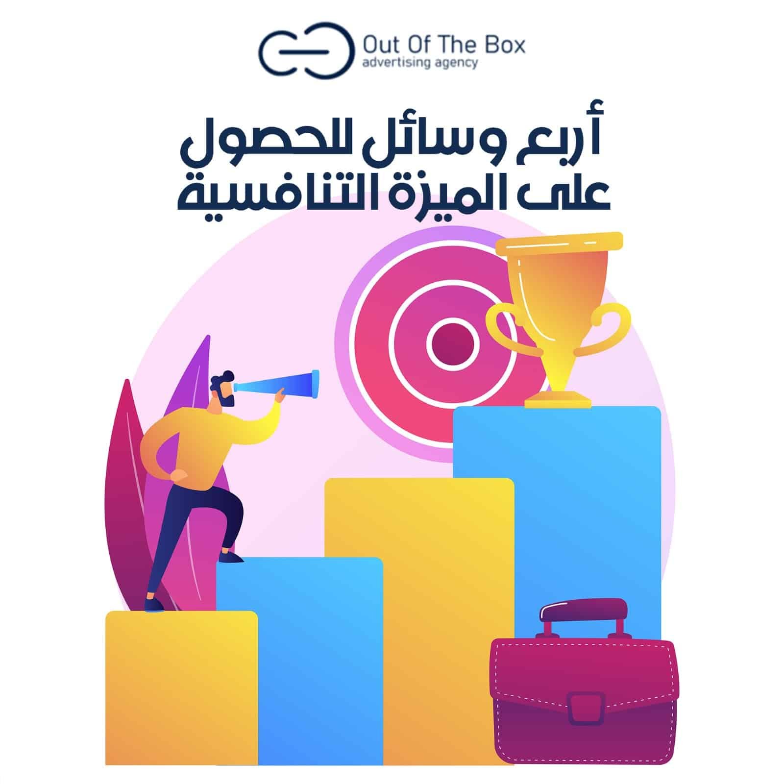 الميزة التنافسية وأهميتها وأنواعها أنواع للمزايا التنافسية أربع وسائل للحصول على الميزة التنافسية